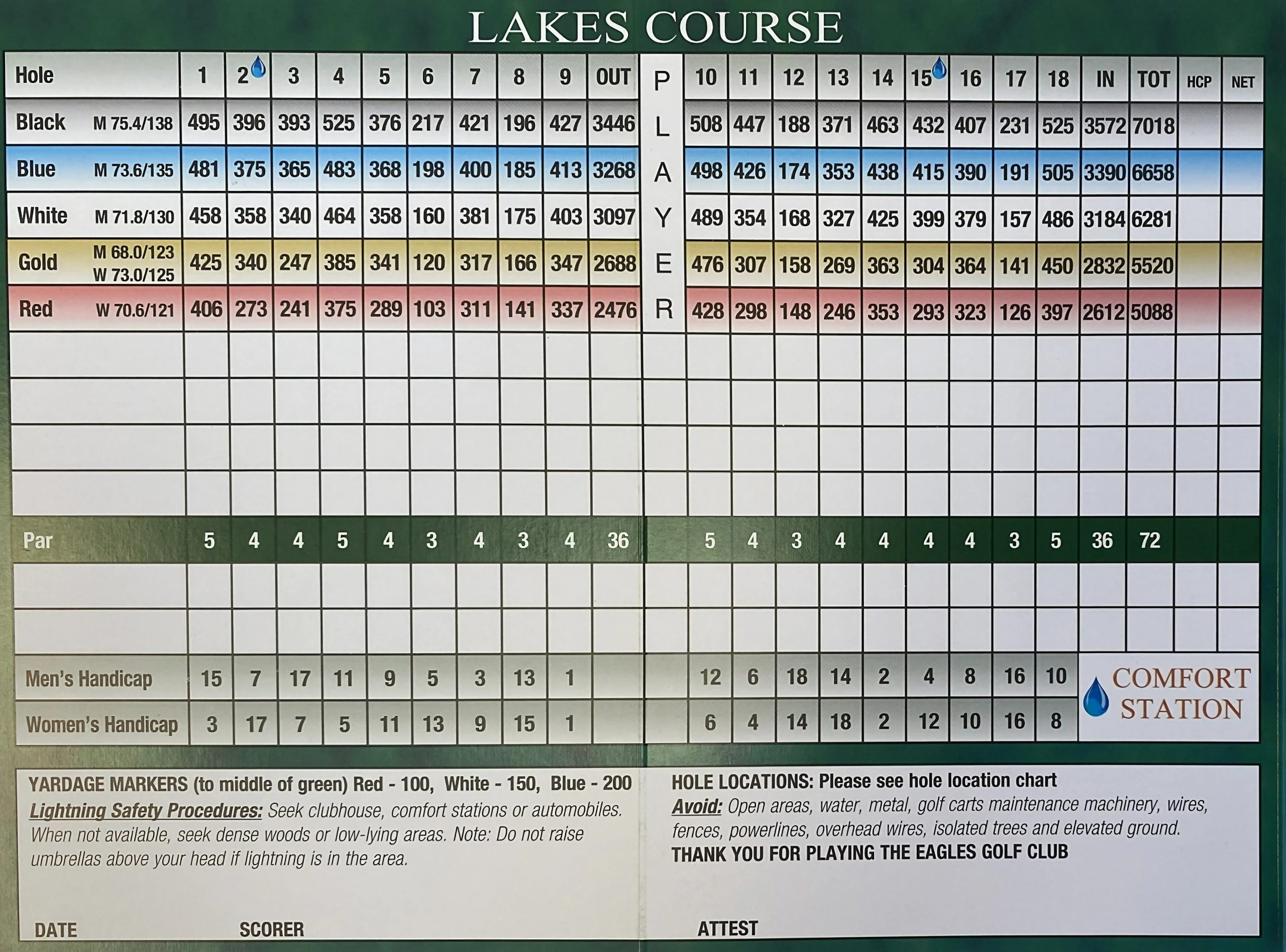 Lakes Course Scorecard